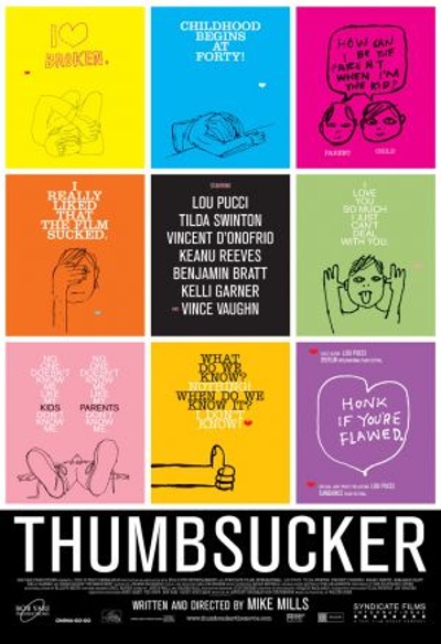 Affiche du film Thumbsucker