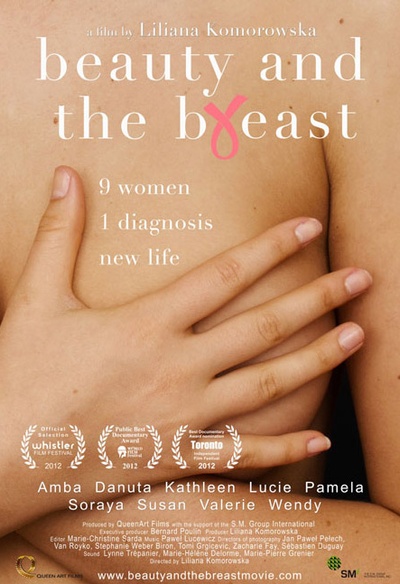 Affiche du film Beauty and the Breast