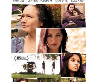 Affiche du film Empire of Dirt