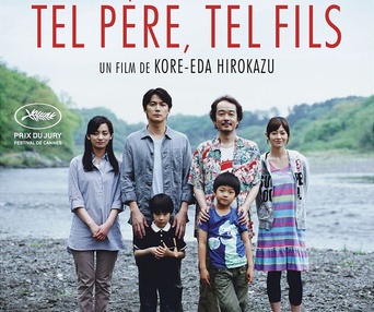 Affiche du film Tel père, tel fils