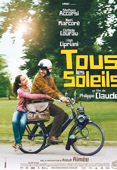 Affiche du film Tous les soleils