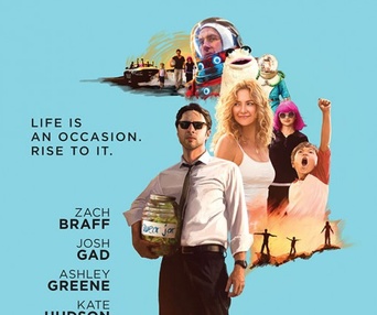 Affiche du film Wish I Was Here